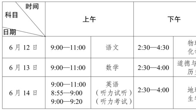 湖人附加赛战鹈鹕！詹姆斯浓眉均可以出战 雷迪什将缺席！